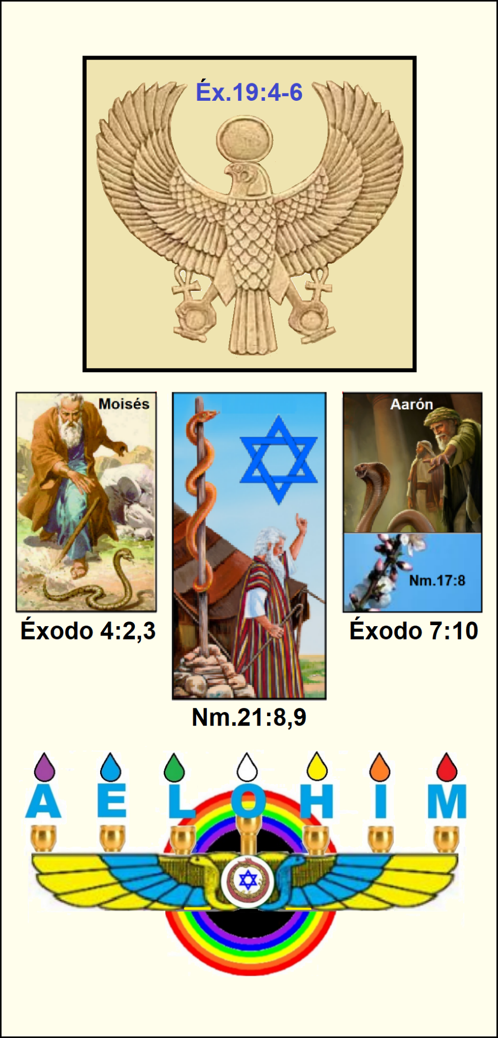 Consumado es el misterio de Dios